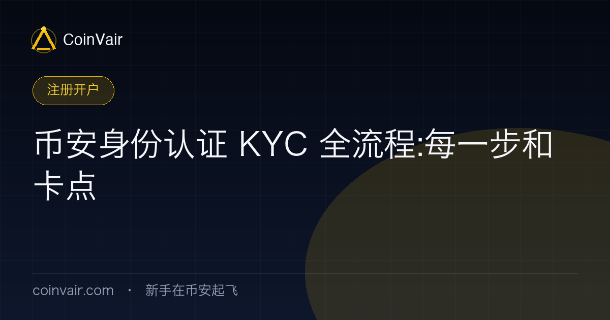 币安 KYC 身份认证完整流程示意:证件准备、Lv1 基础认证、人脸活体识别、Lv2 地址证明与审核