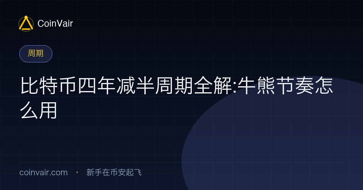比特币四年减半周期示意:区块奖励从 50 到 3.125 与牛熊节奏曲线