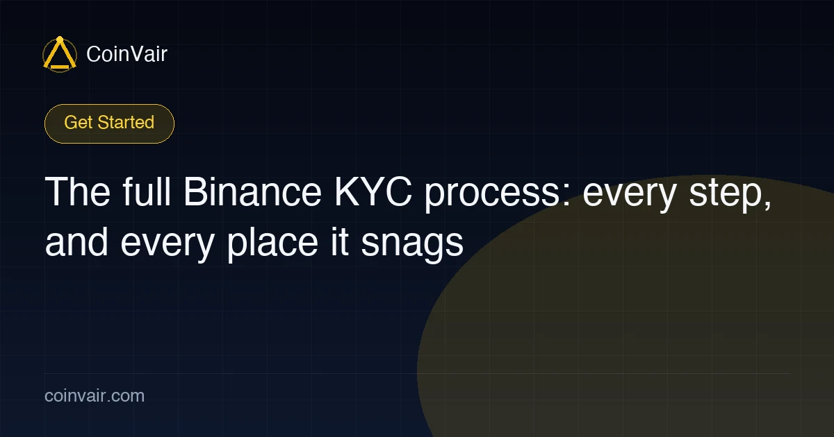 Binance KYC full process cover