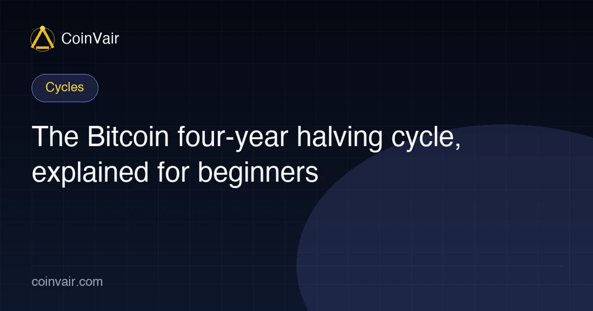 Bitcoin four-year halving cycle explained cover