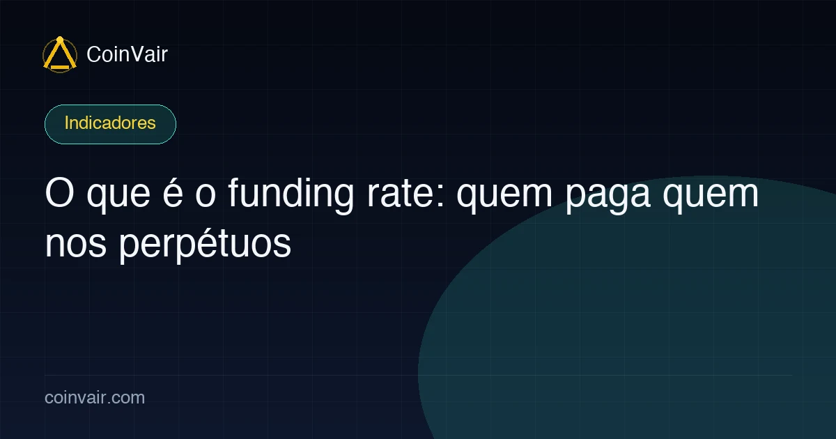 Capa sobre o que é o funding rate